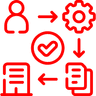 Onboarding